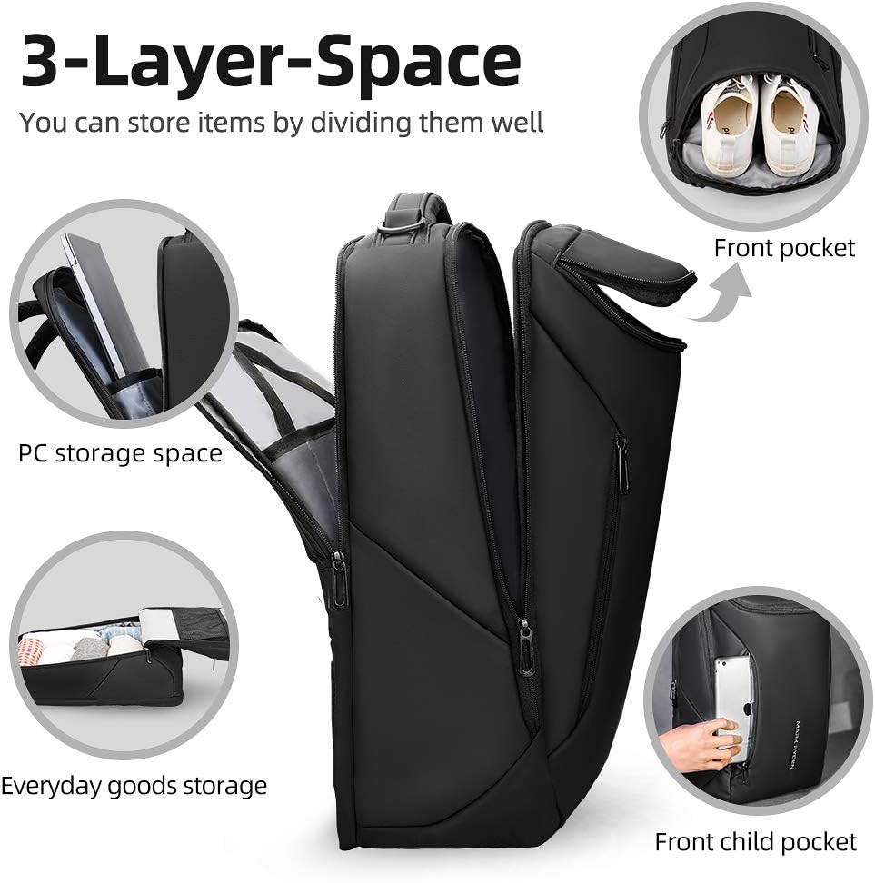 laptop backpacks for men in 2024